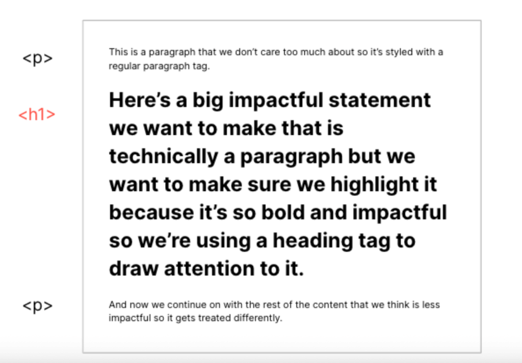 a sample of using a heading tag for visual effect, making paragraph text much too large.
